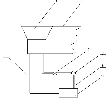 Liquid Lubrication Method and Cutting Lubrication System Acting on Tool-Swarf Interface