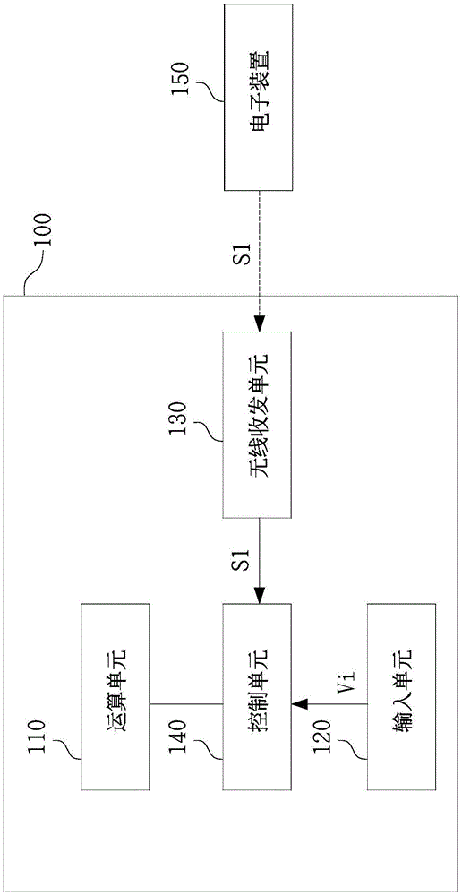 Wireless transmission-reception apparatus and control method thereof