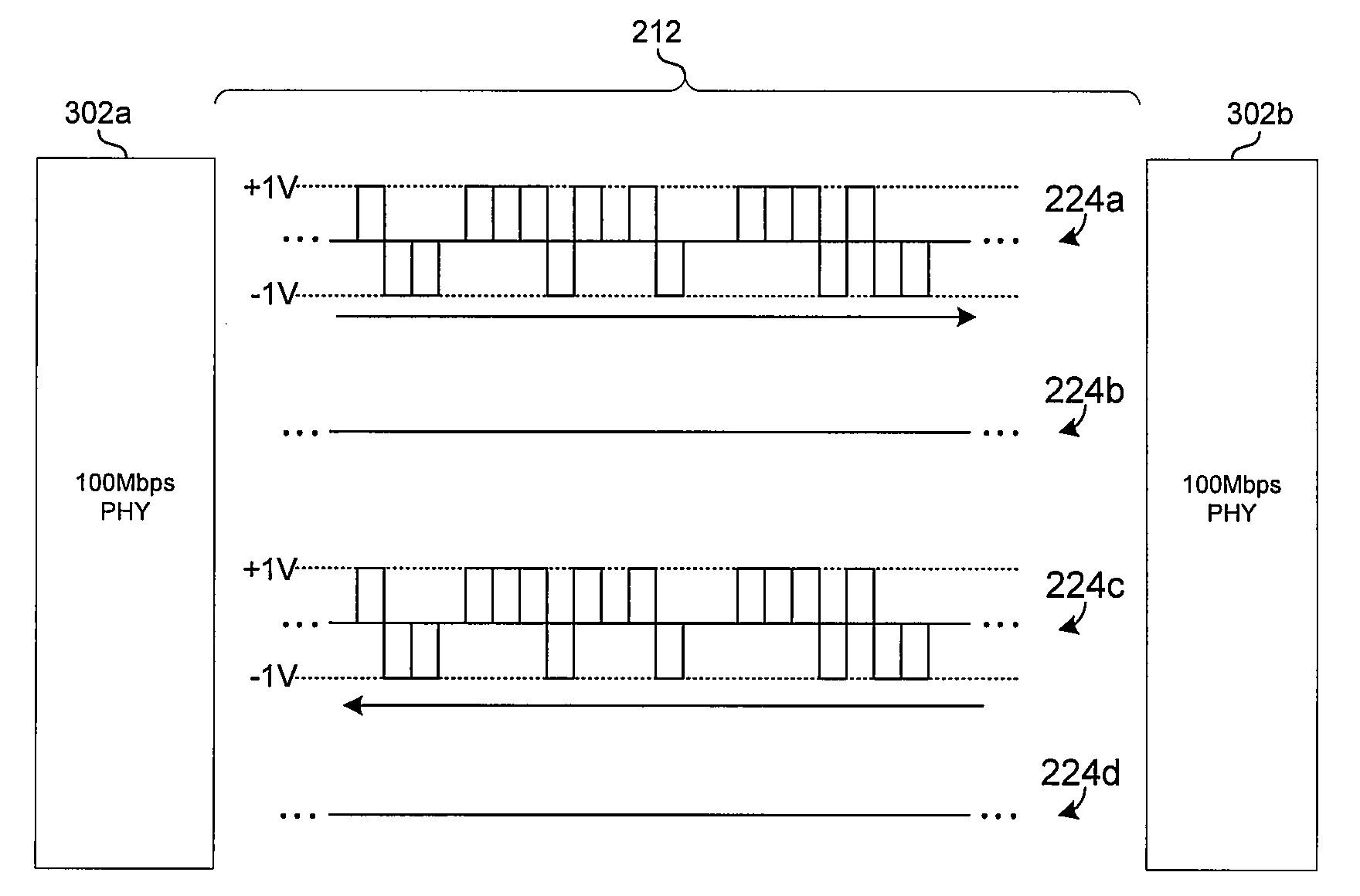 Method And System For Energy Efficient Signaling For 100MBPS Ethernet Using A Subset Technique