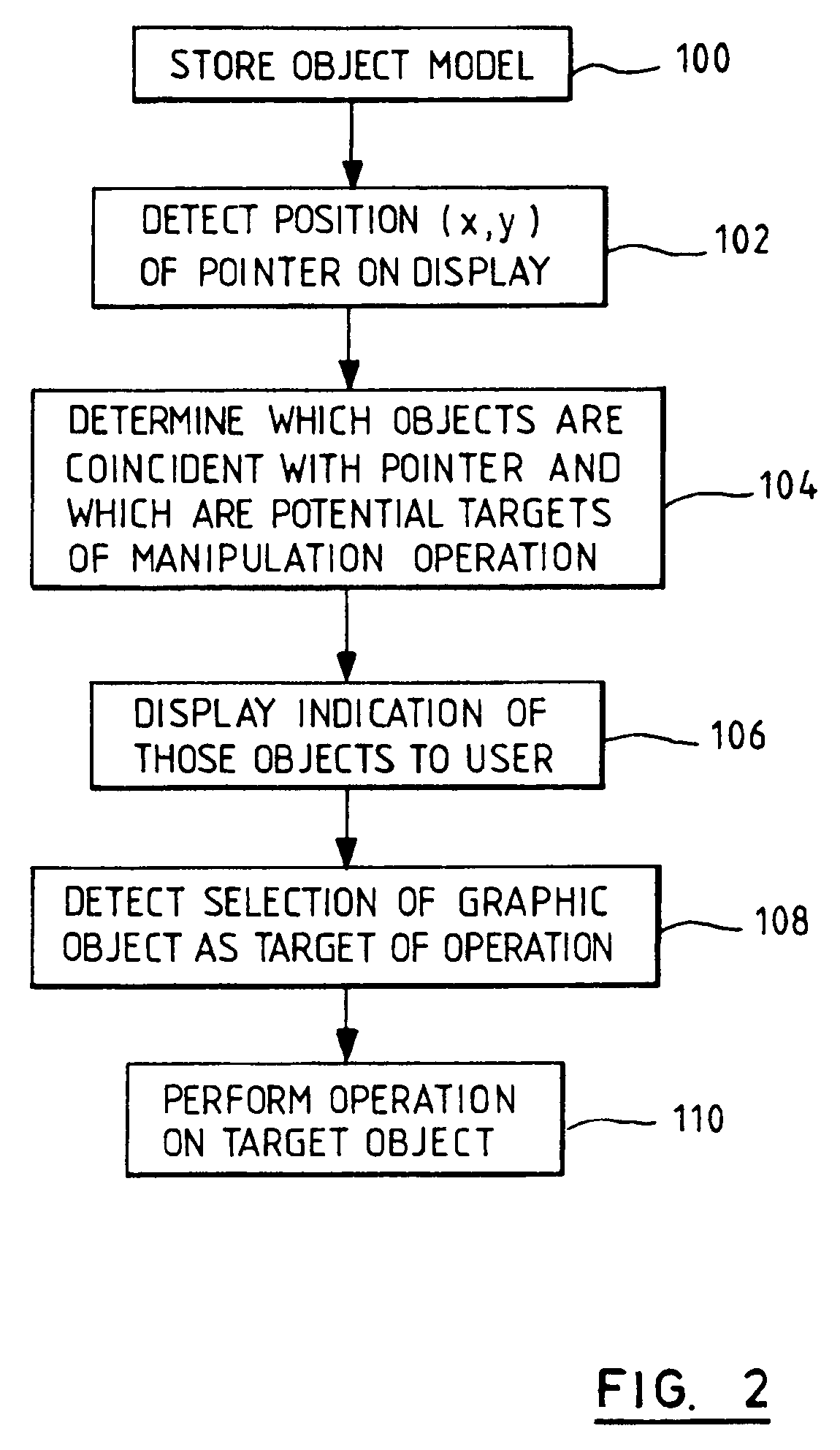 Method and data processing system for providing an improved graphics design tool