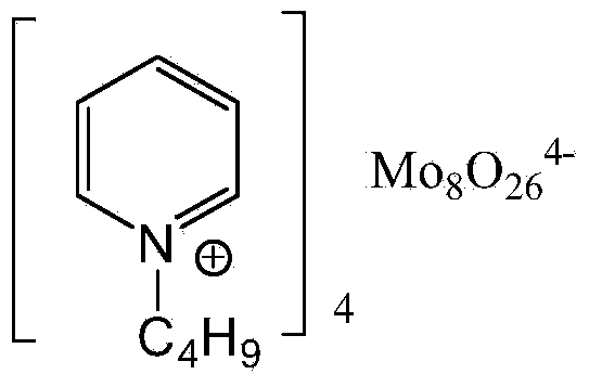 FCC (Fluid Catalytic Cracking) gasoline oxidation desulphurization method based on molybdenum polyoxometallate