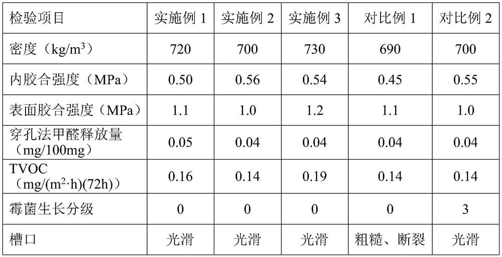 A kind of formaldehyde-free antibacterial bamboo straw composite substrate and preparation method thereof