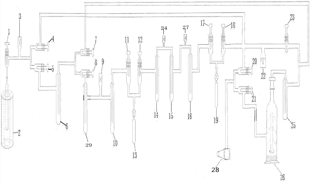 A pretreatment device for carbon and hydrogen isotope analysis of gas and liquid inclusions in minerals