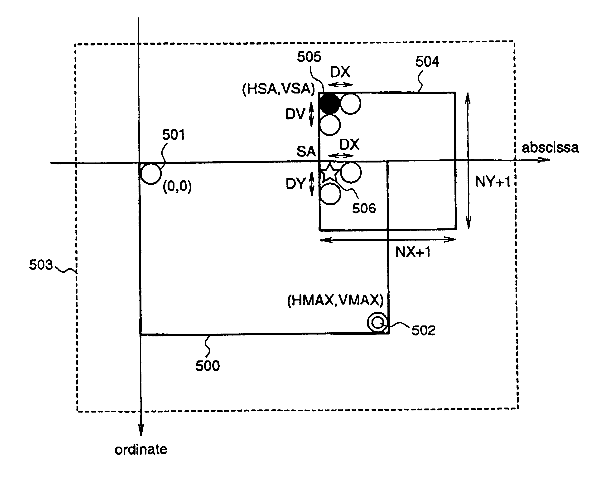 Video processing apparatus for performing address generation and control, and method therefor