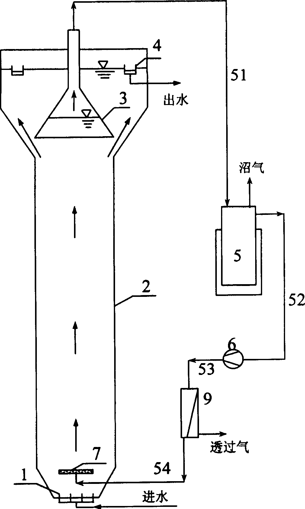 Reactor with anaerobic suspension bed