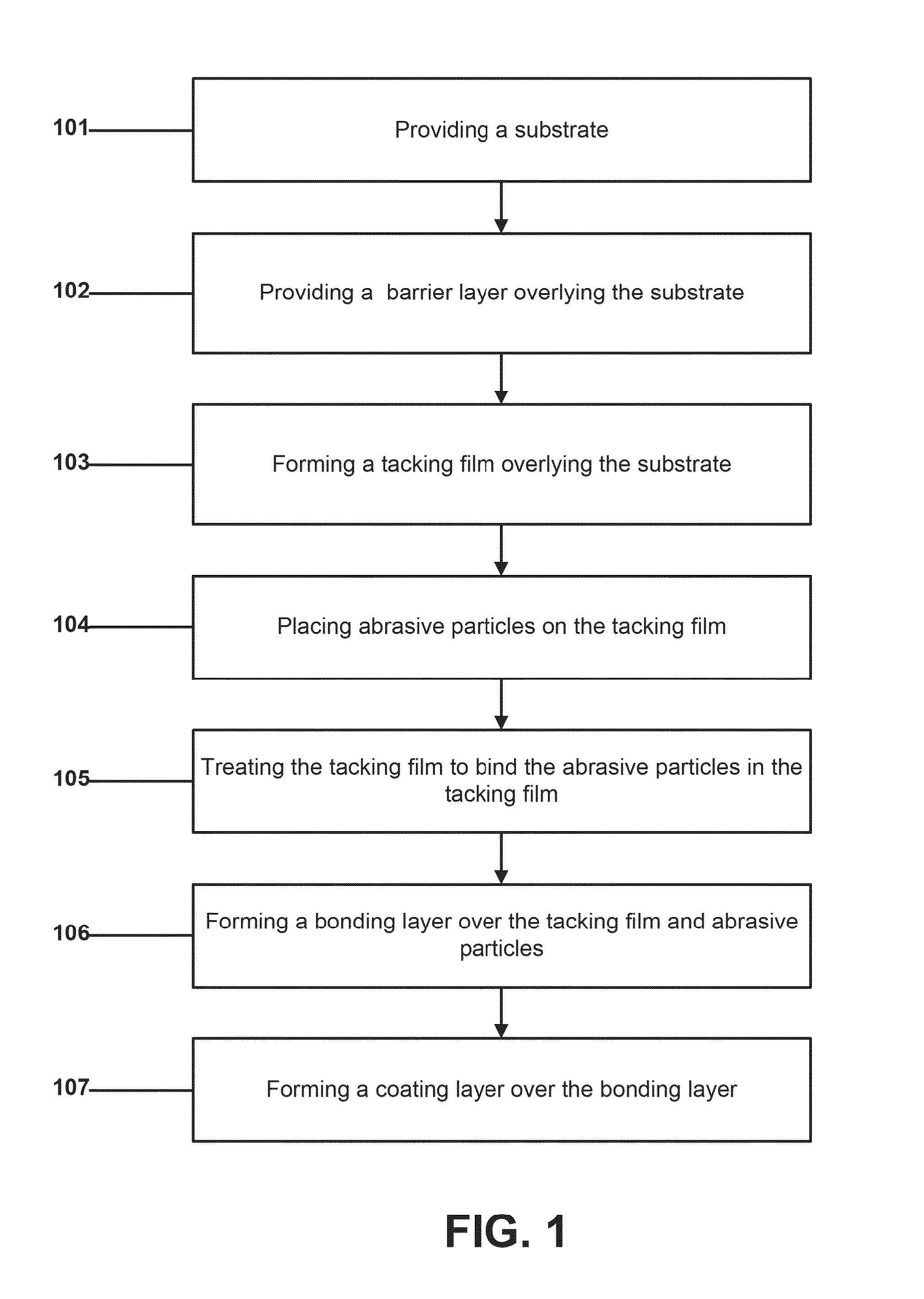 Abrasive Article and Method Of Forming