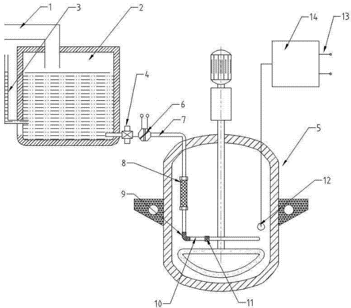 Acid adding device with accurate and automatic pH value control function