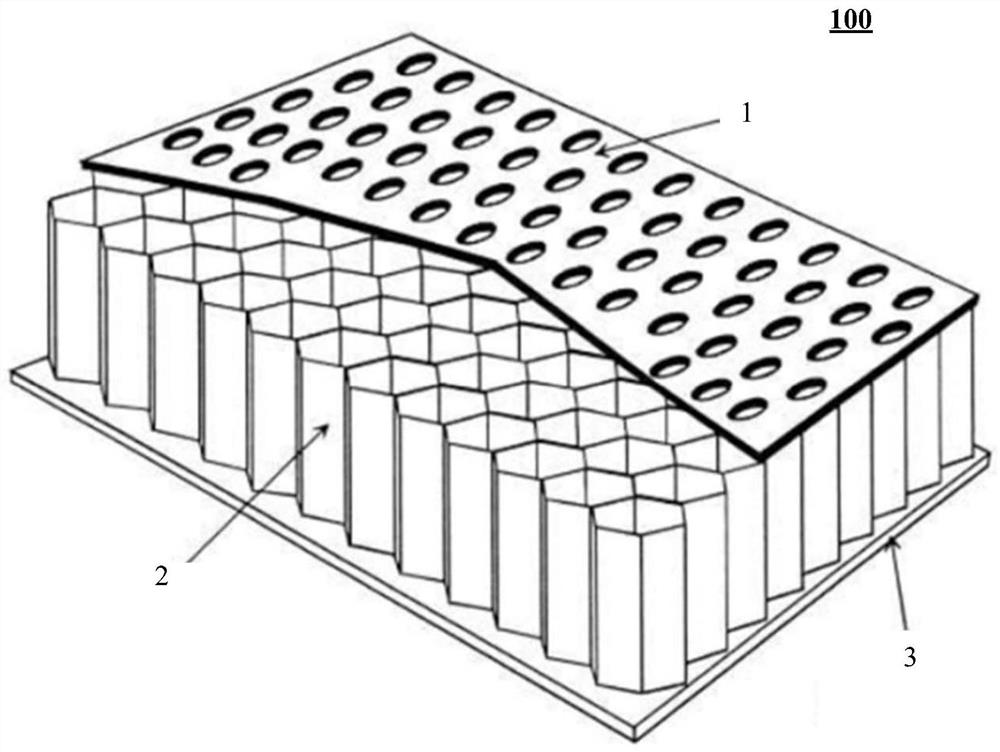Acoustic liner, manufacturing method, power propulsion system and honeycomb core
