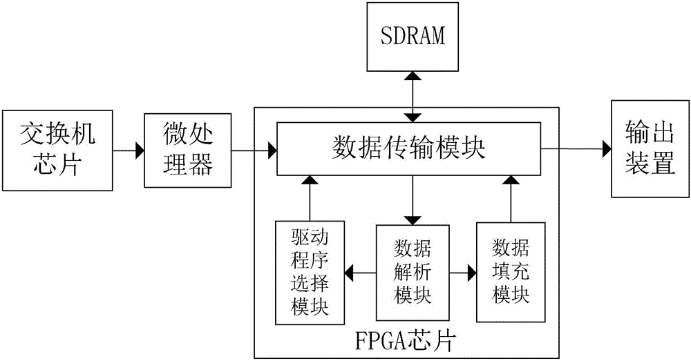 LED intelligent control system and method