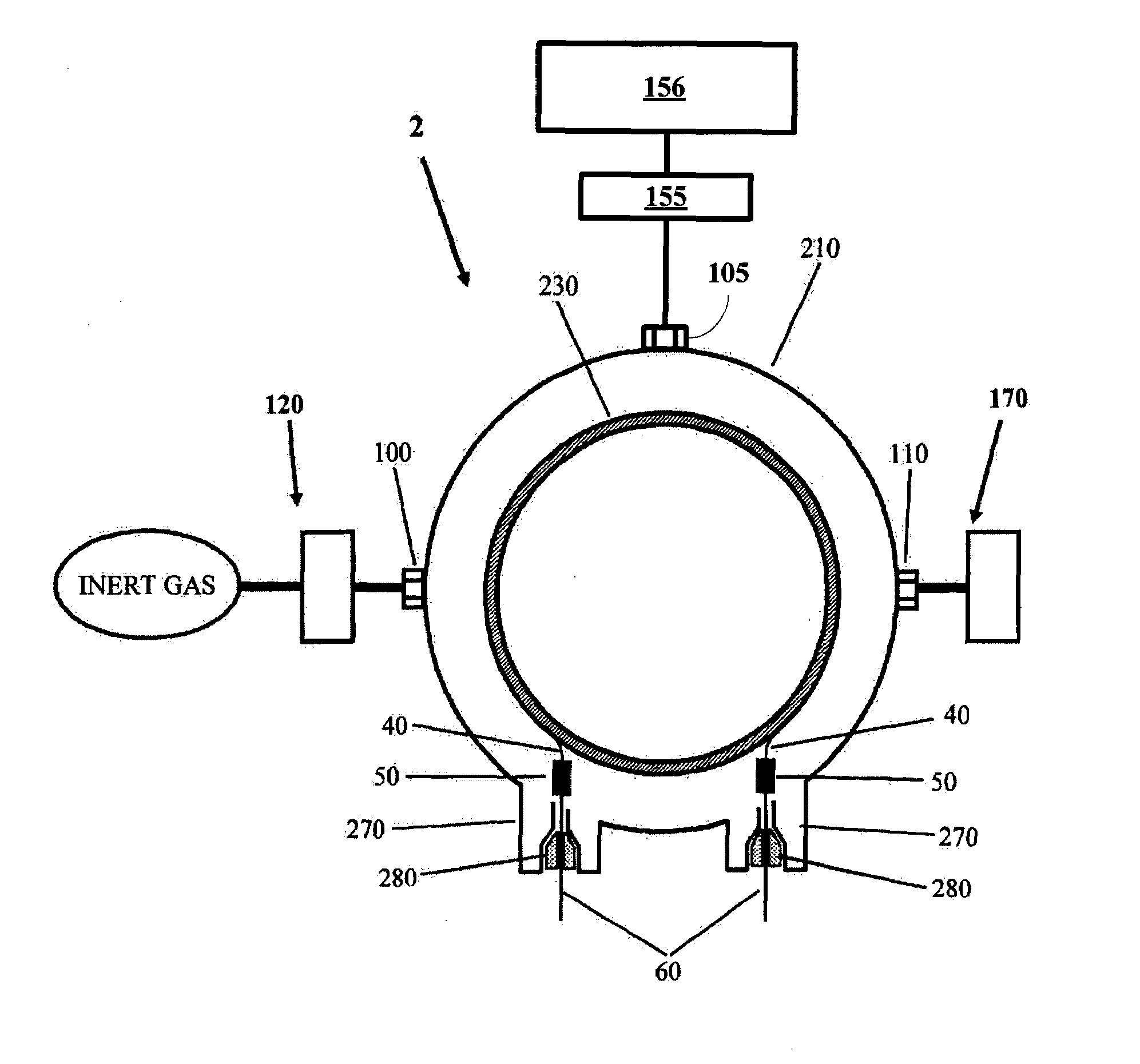 Negative temperature profiling using microwave GC apparatus