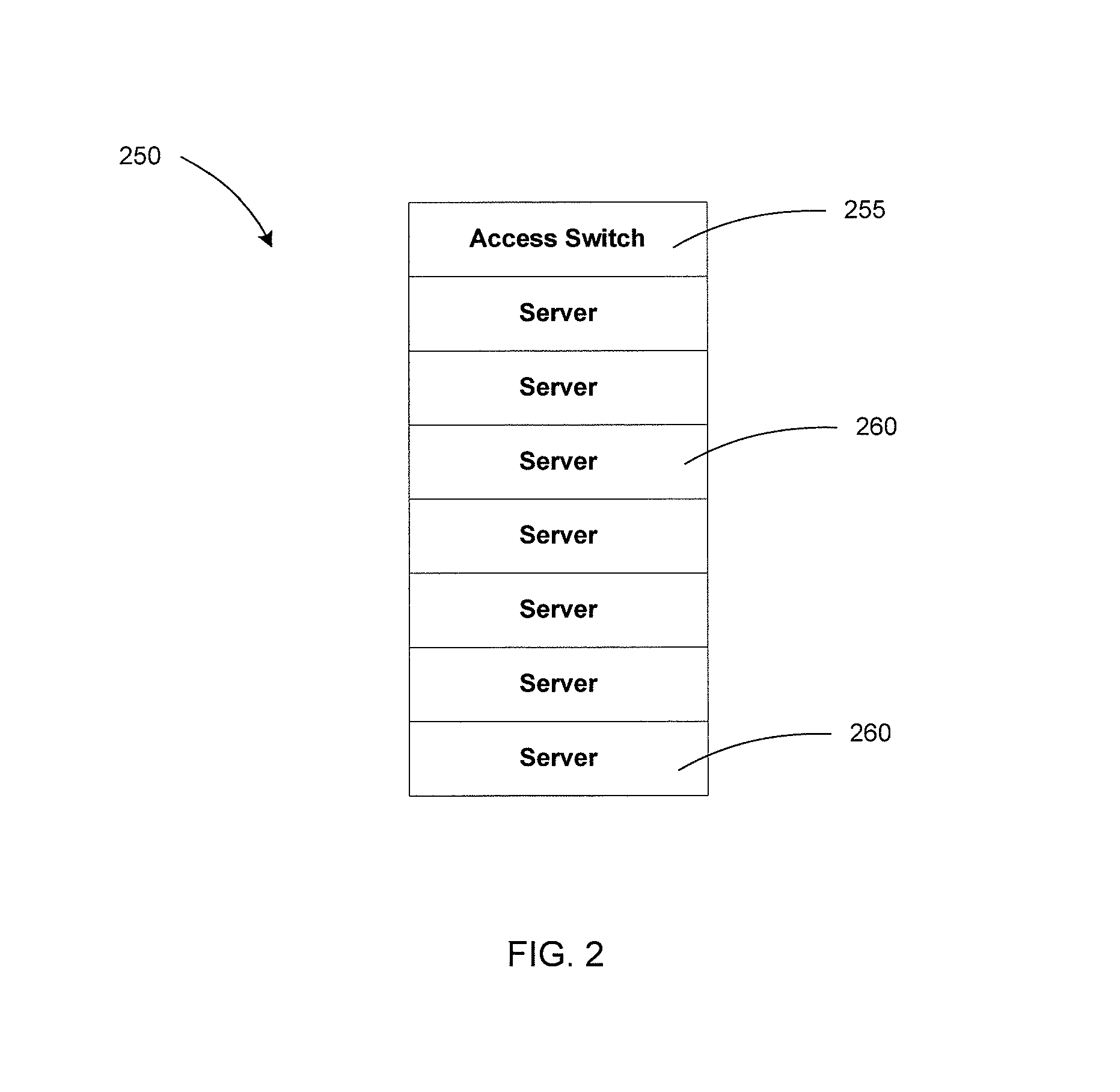 Methods and apparatus for dynamic automated configuration within a control plane of a switch fabric