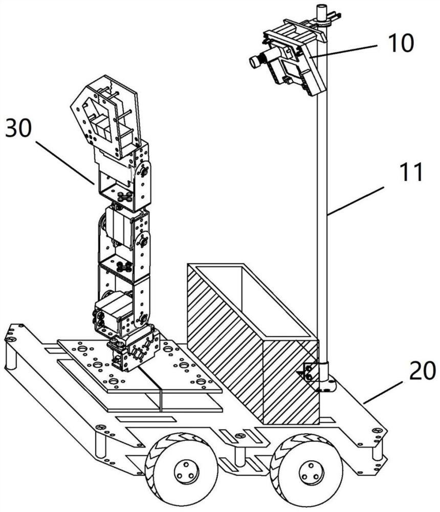 An intelligent ball-picking robot and its control method for its mechanical arm