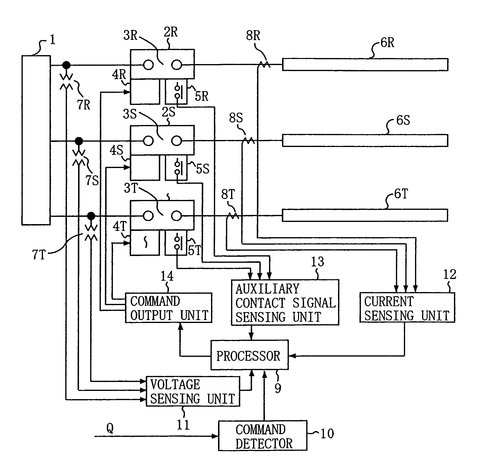Switchgear control apparatus