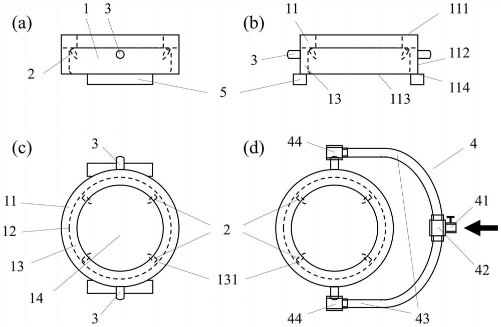 Annular blowing, drying and dehumidifying device and method applied to cold and hot stage and application