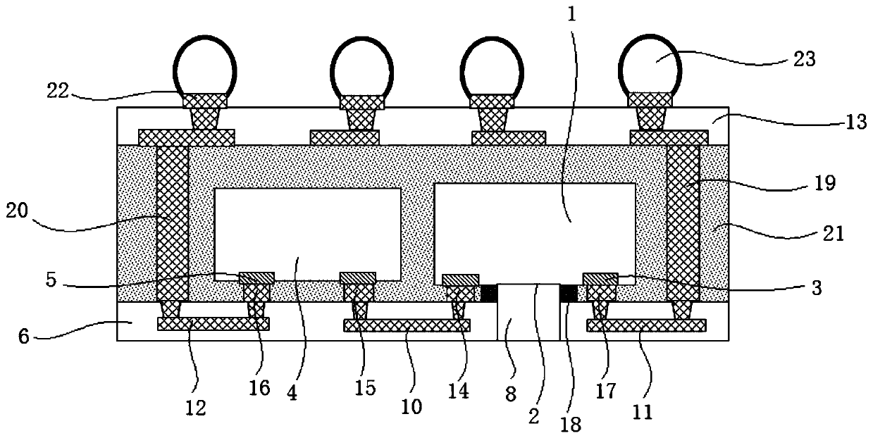 Manufacturing method of chip packaging structure