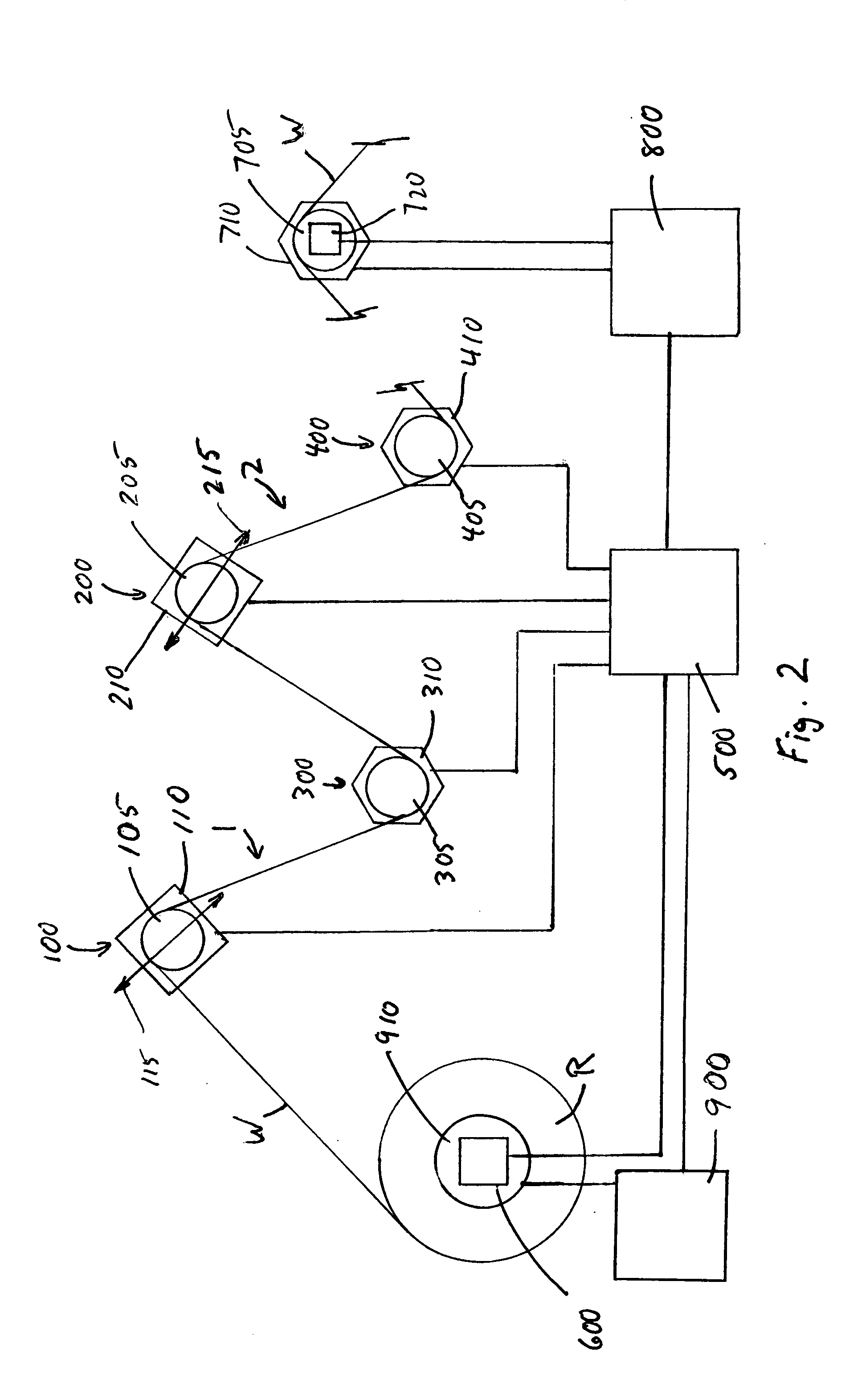 Method of controlling tension in a moving web material