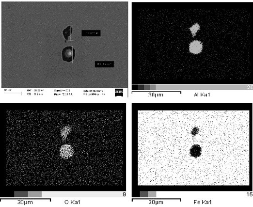 Smelting method for refining inclusions in P91 steel