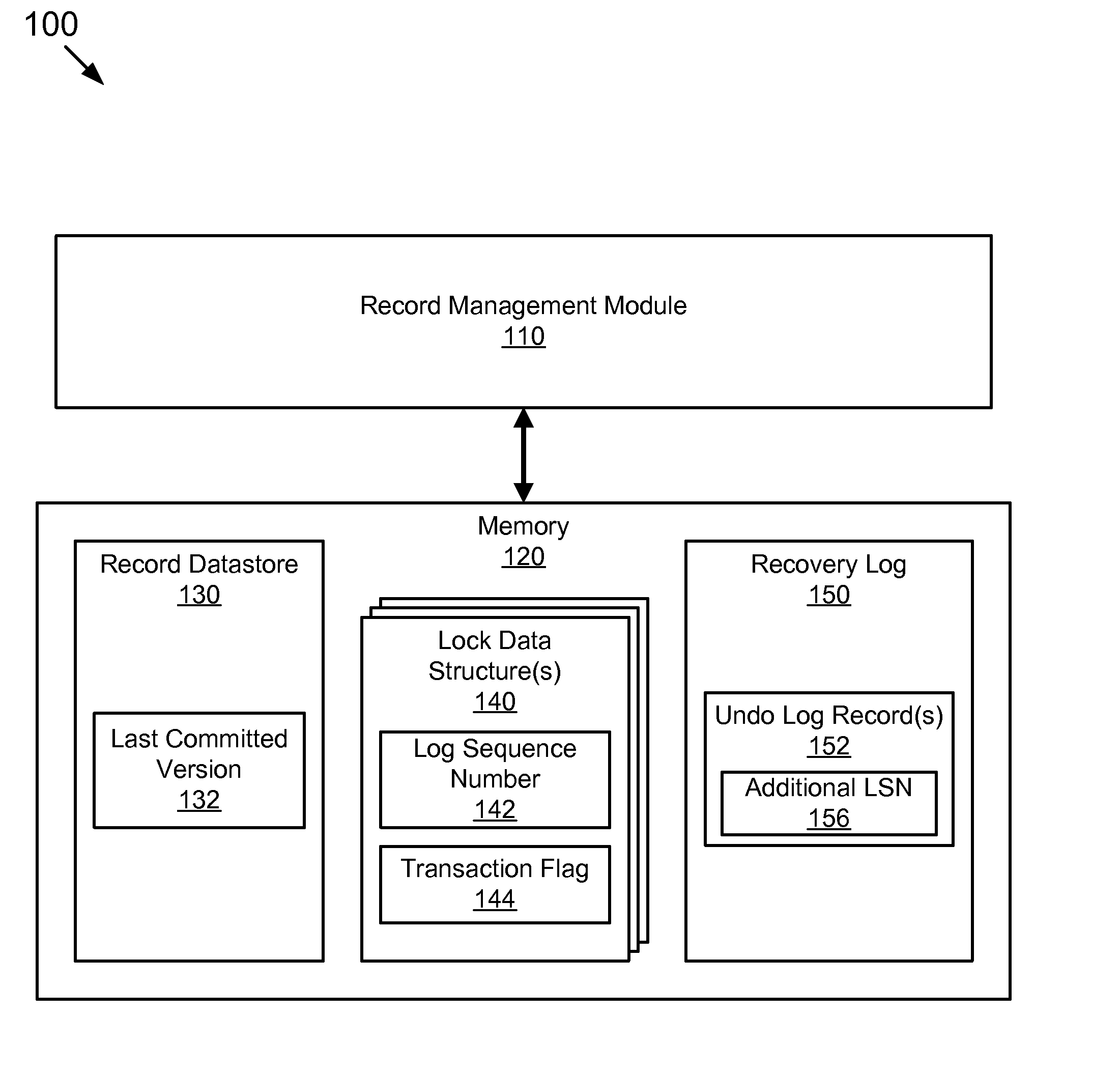 Computer program product for conducting a lock free read