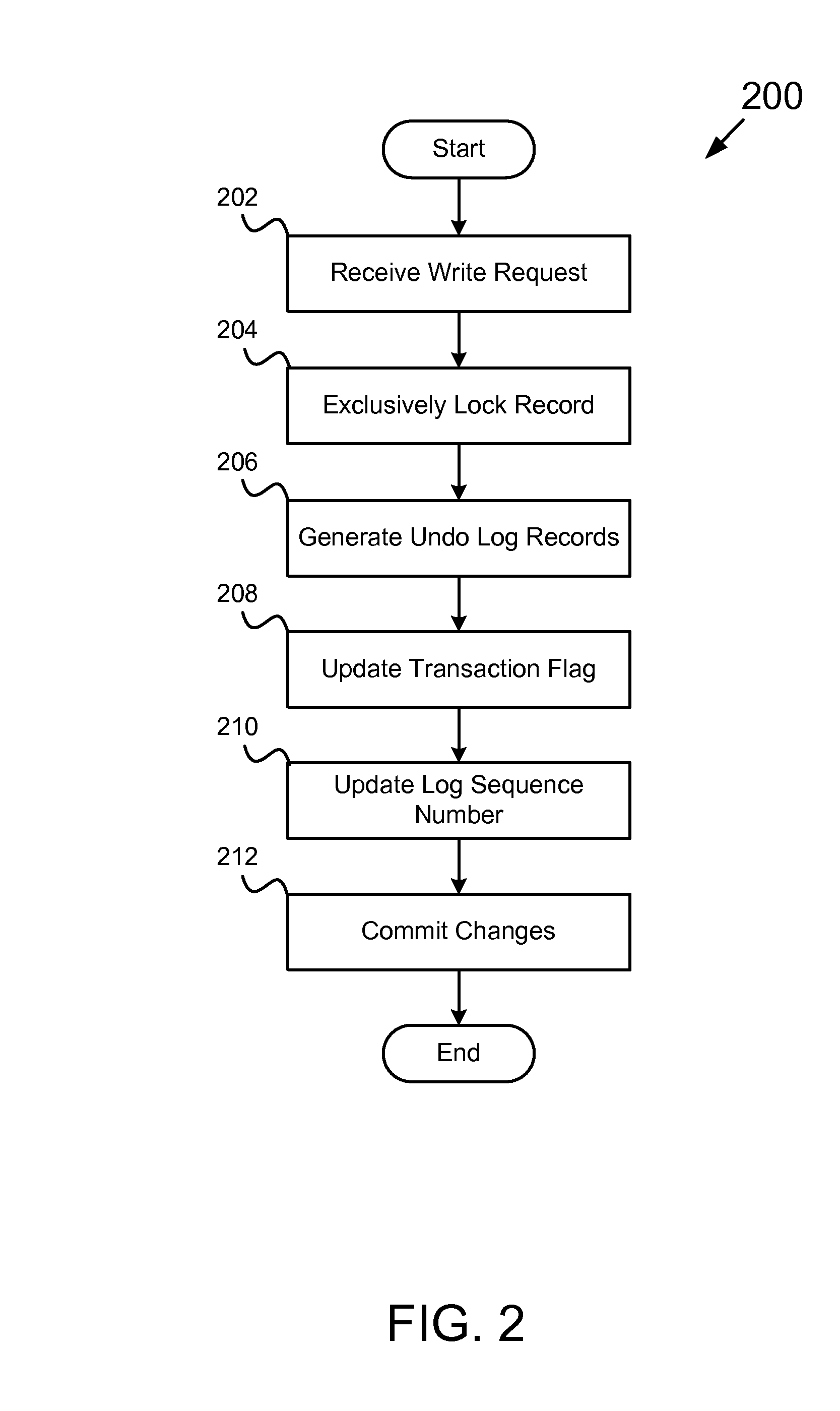 Computer program product for conducting a lock free read