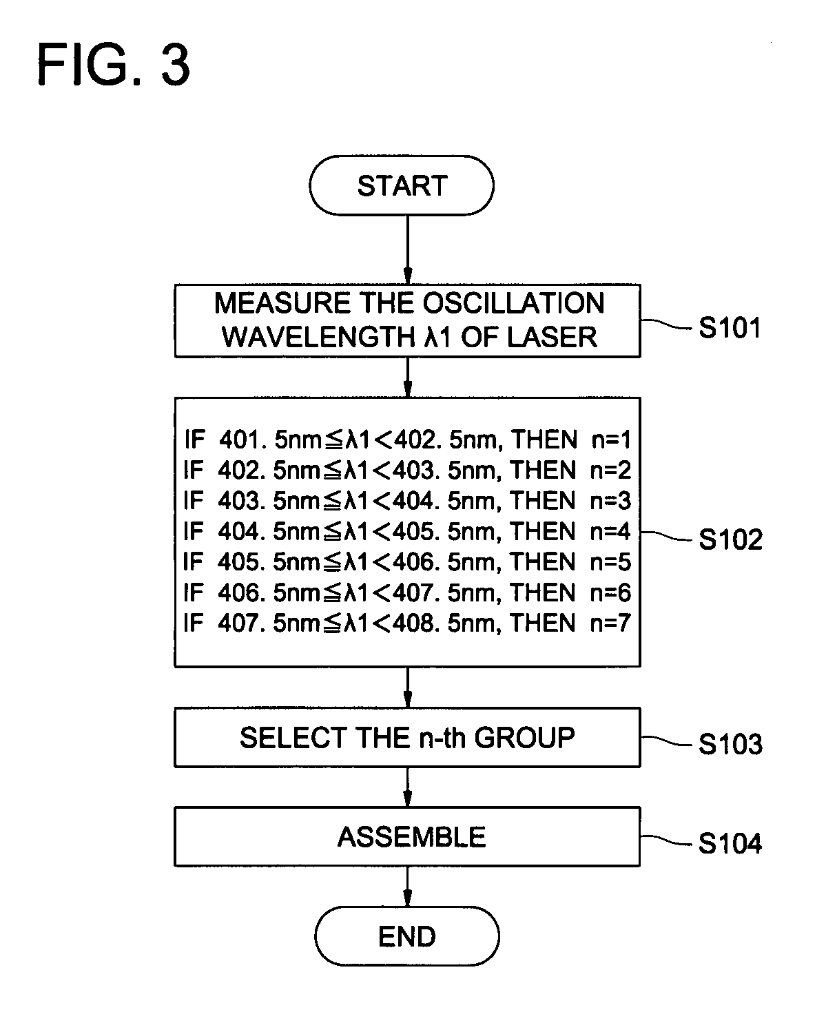 Manufacturing method of an objective lens for an optical pickup apparatus and the optical pickup apparatus