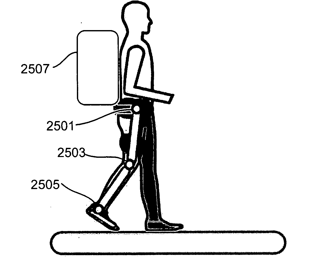 Exoskeletons for running and walking
