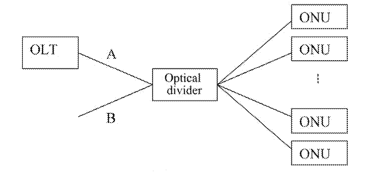 Transmission Method and Assembling Method for Physical Layer Operations, Administration and Maintenance (PLOAM) Message in a Passive Optical Network