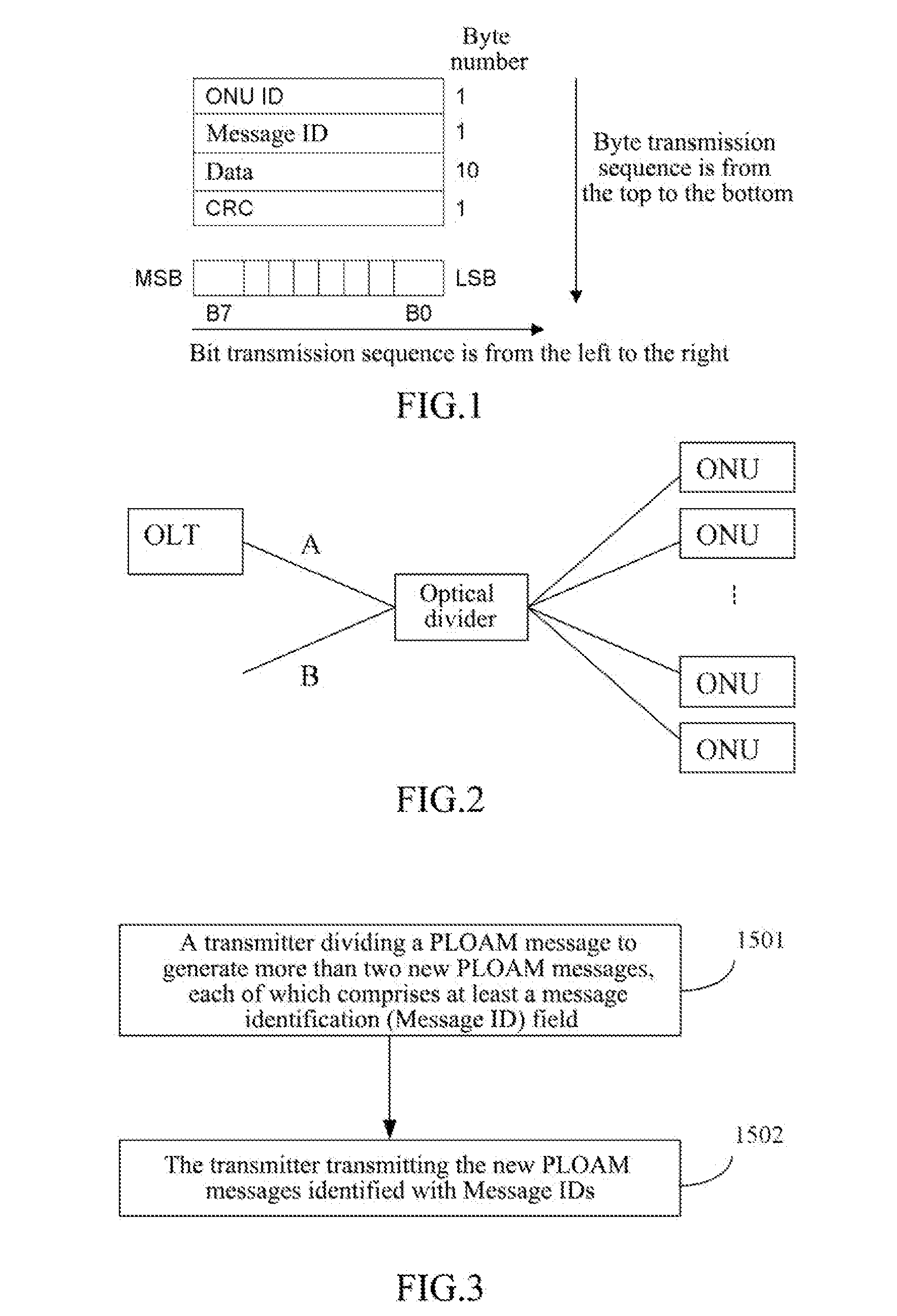 Transmission Method and Assembling Method for Physical Layer Operations, Administration and Maintenance (PLOAM) Message in a Passive Optical Network