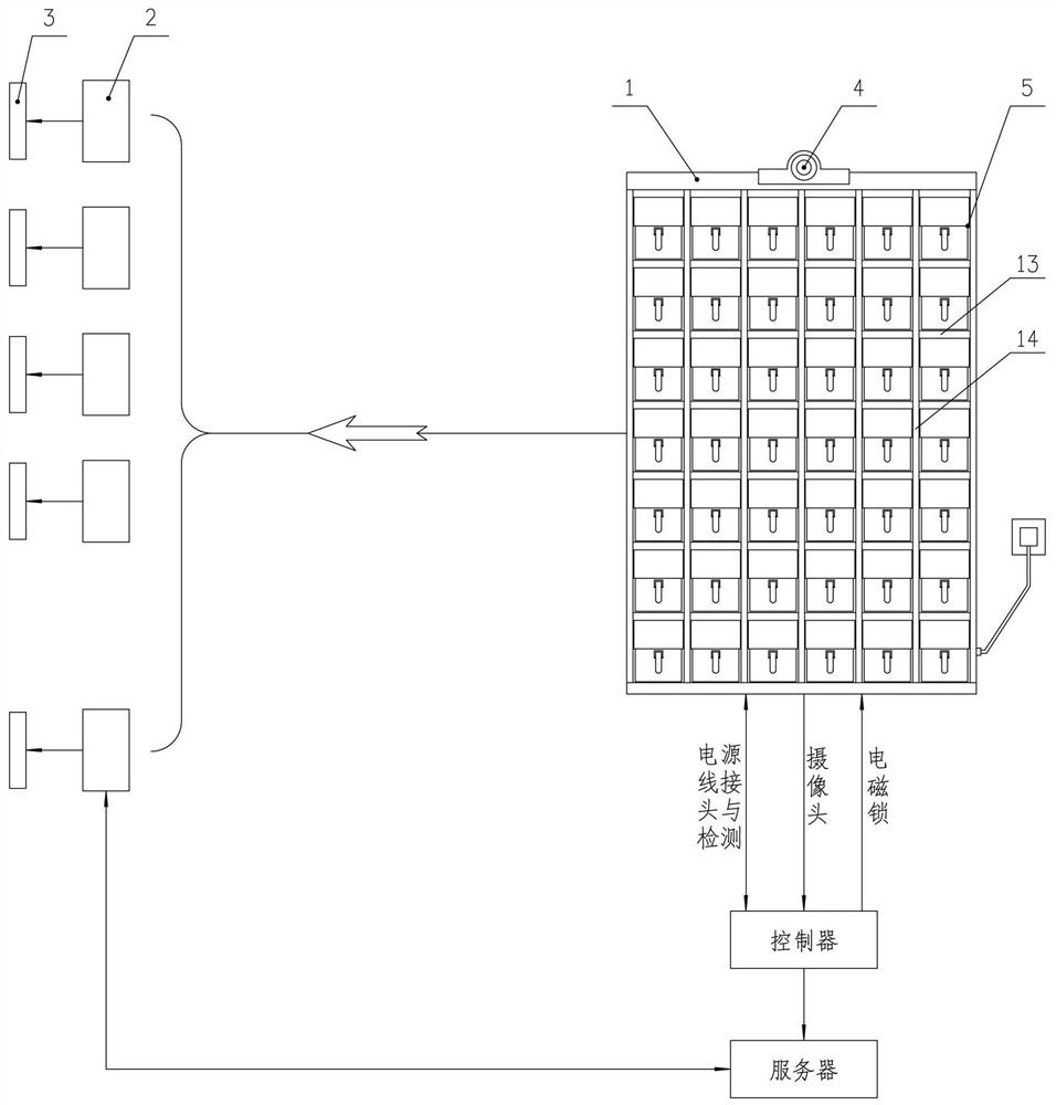 Office mobile phone storage and transmission system