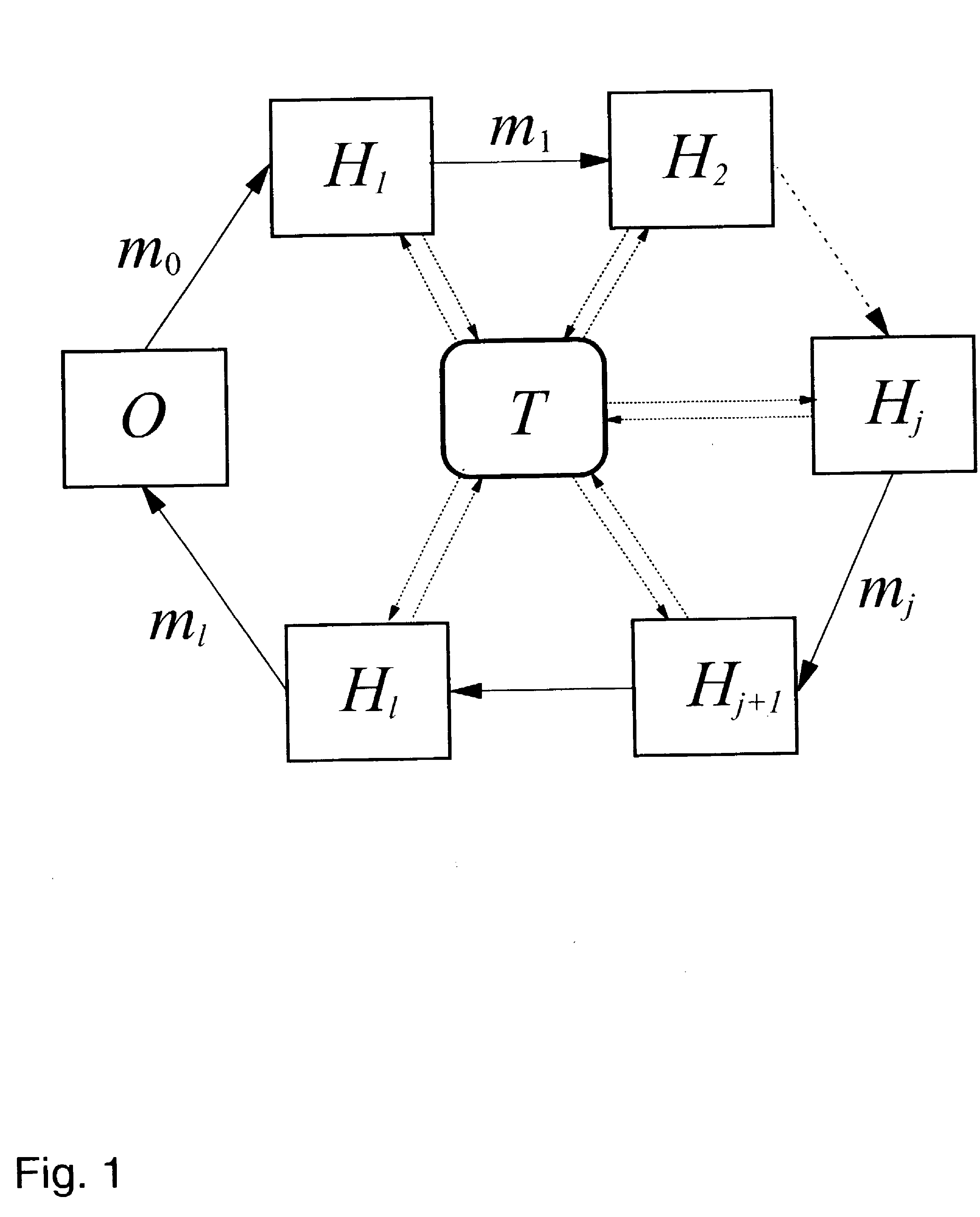Method and system for processing a request of a customer