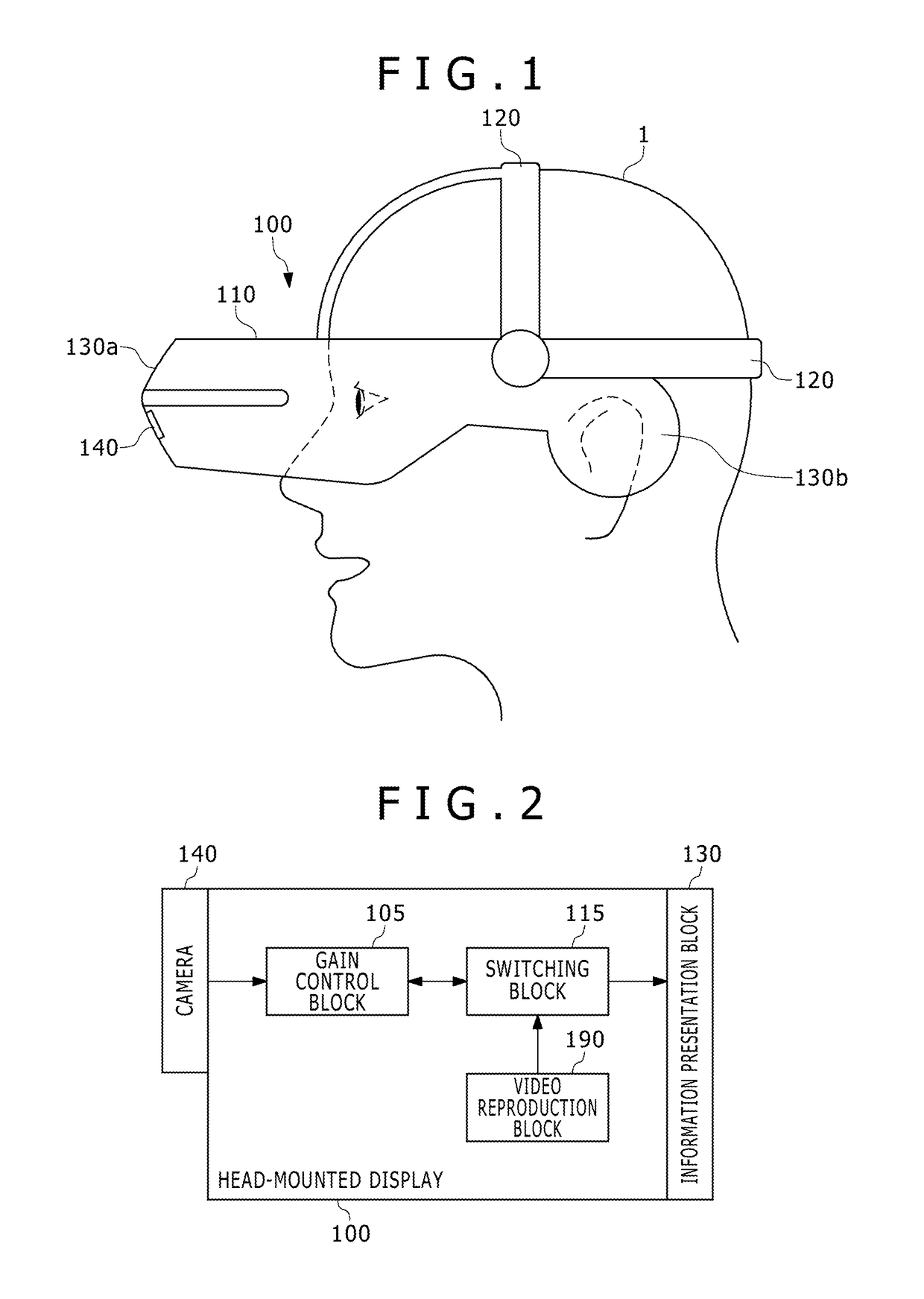 Head-mounted display and brightness control method