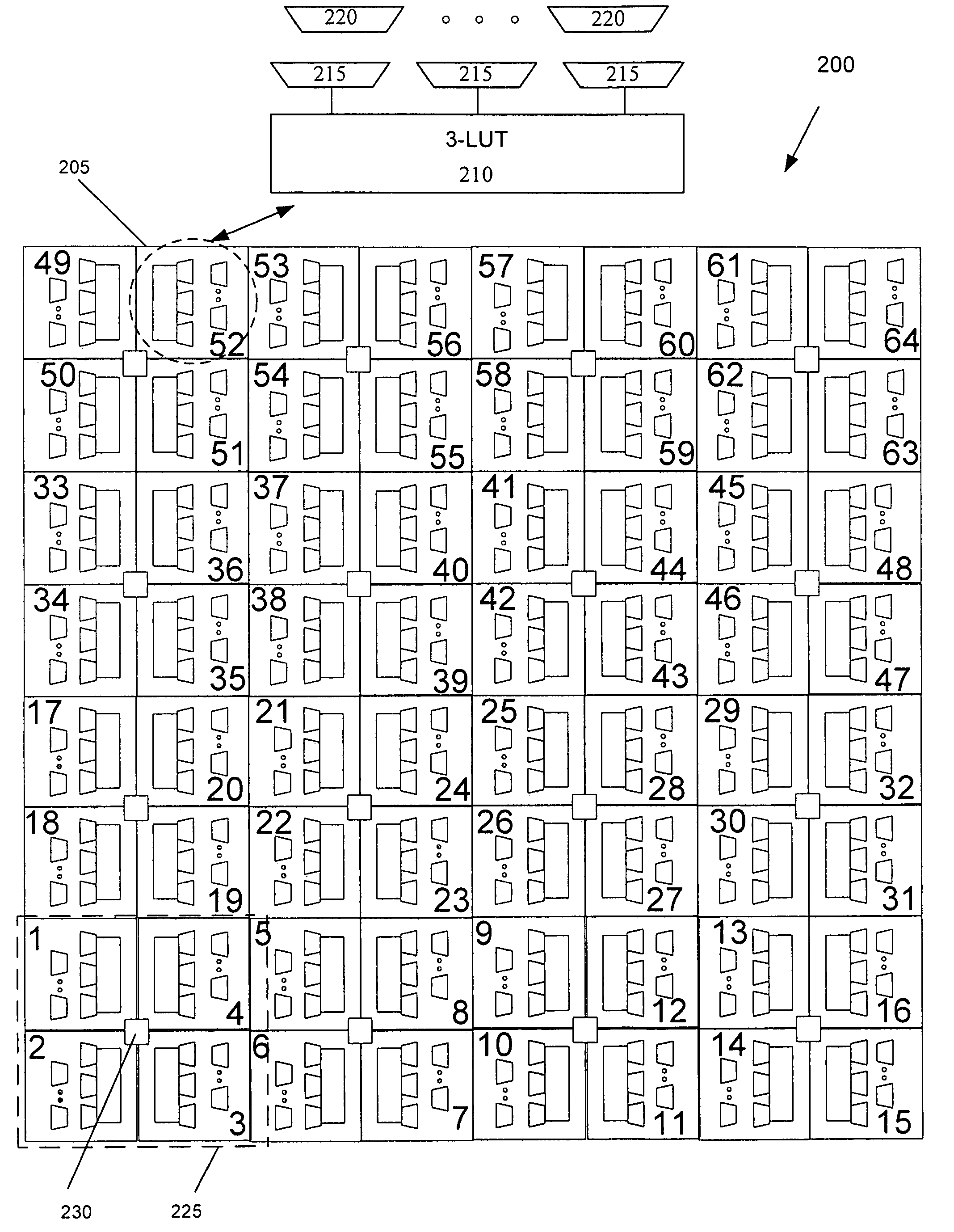 Hybrid interconnect/logic circuits enabling efficient replication of a function in several sub-cycles to save logic and routing resources