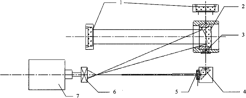 Large-caliber off-axis non-spherical measuring and calibration system