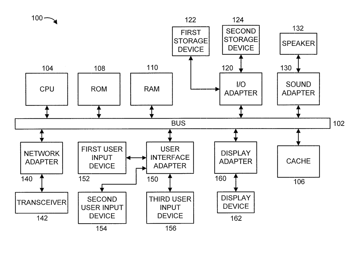 Communication between devices to determine priority of charging