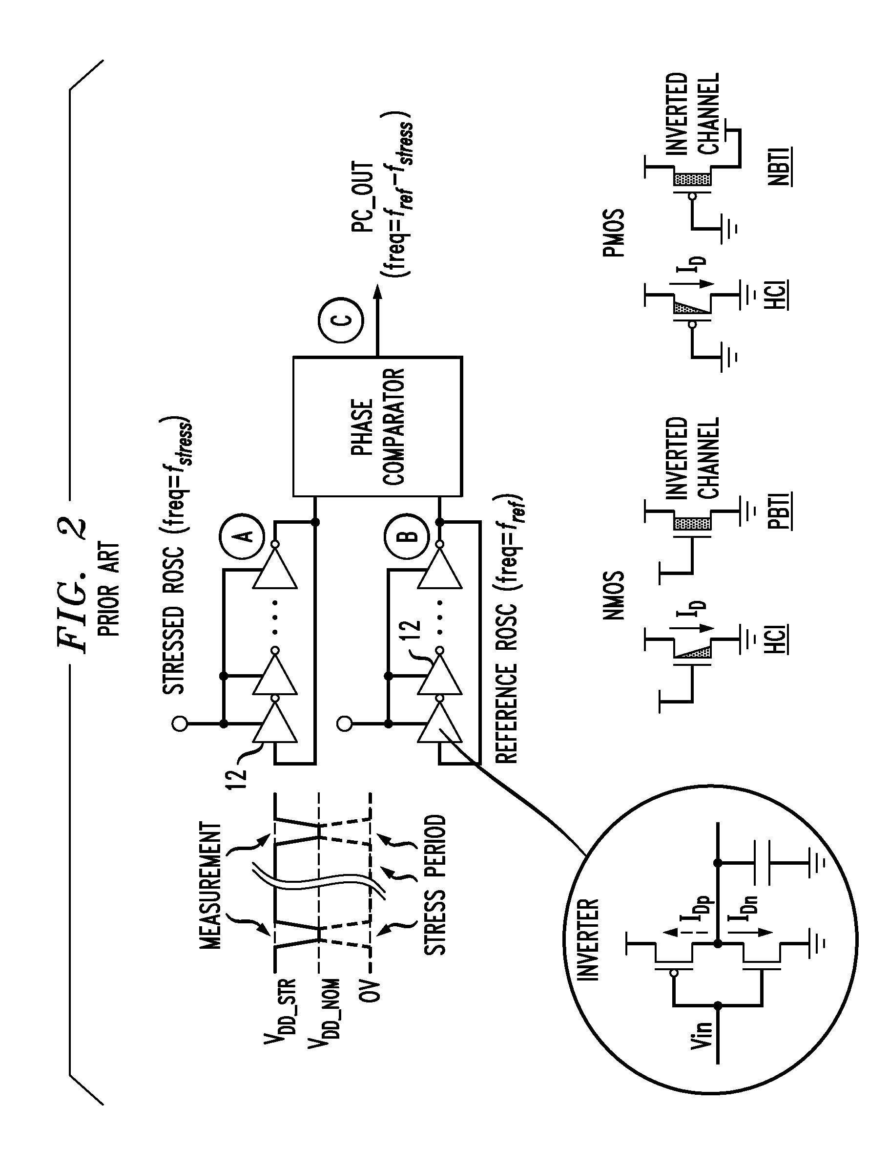 Apparatus and method for measuring degradation of CMOS VLSI elements