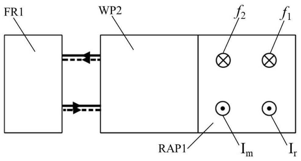 Heterodyne laser interferometer based on integrated secondary beam splitter