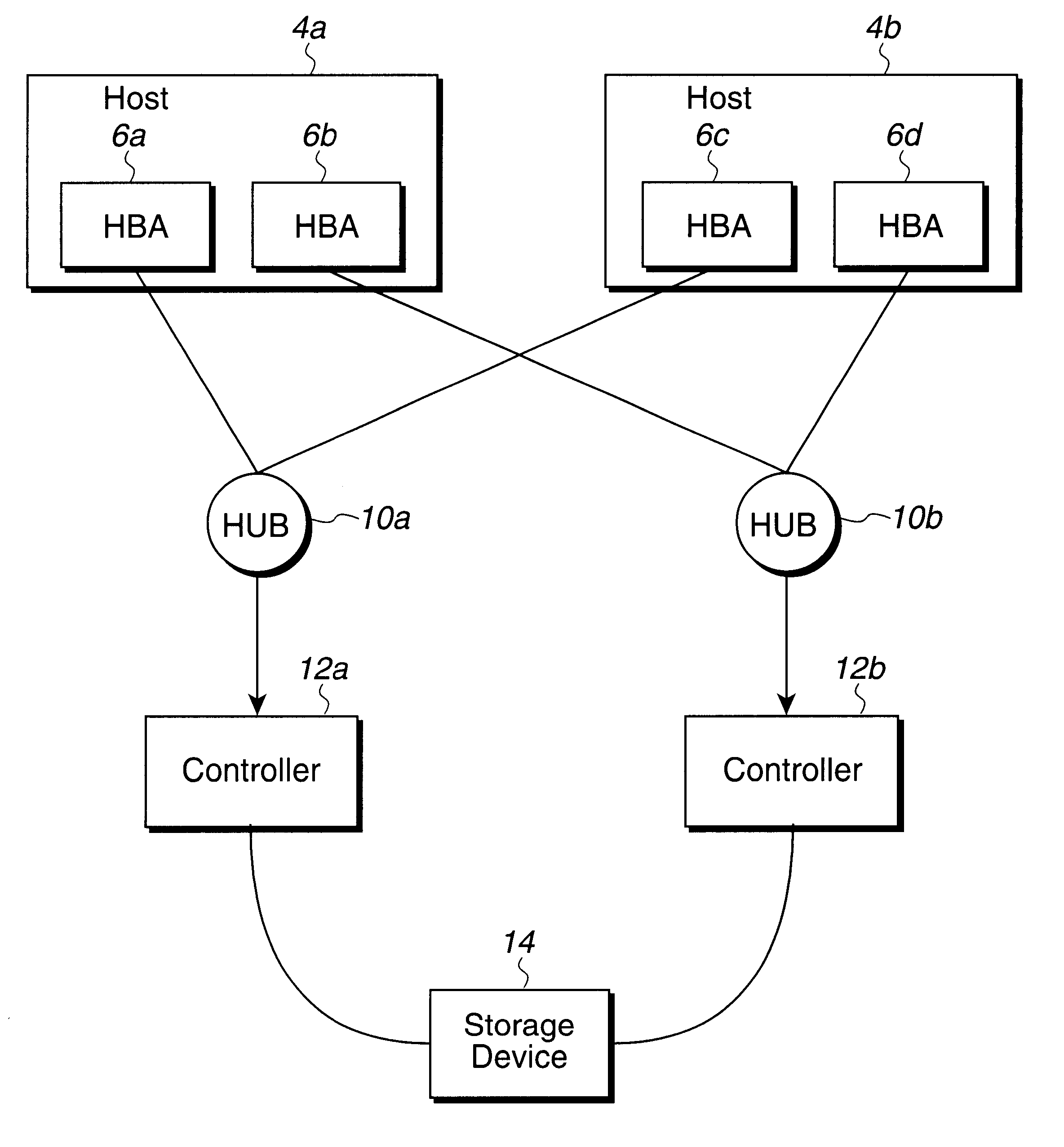 Method, system, program, and data structures for restricting host access to a storage space