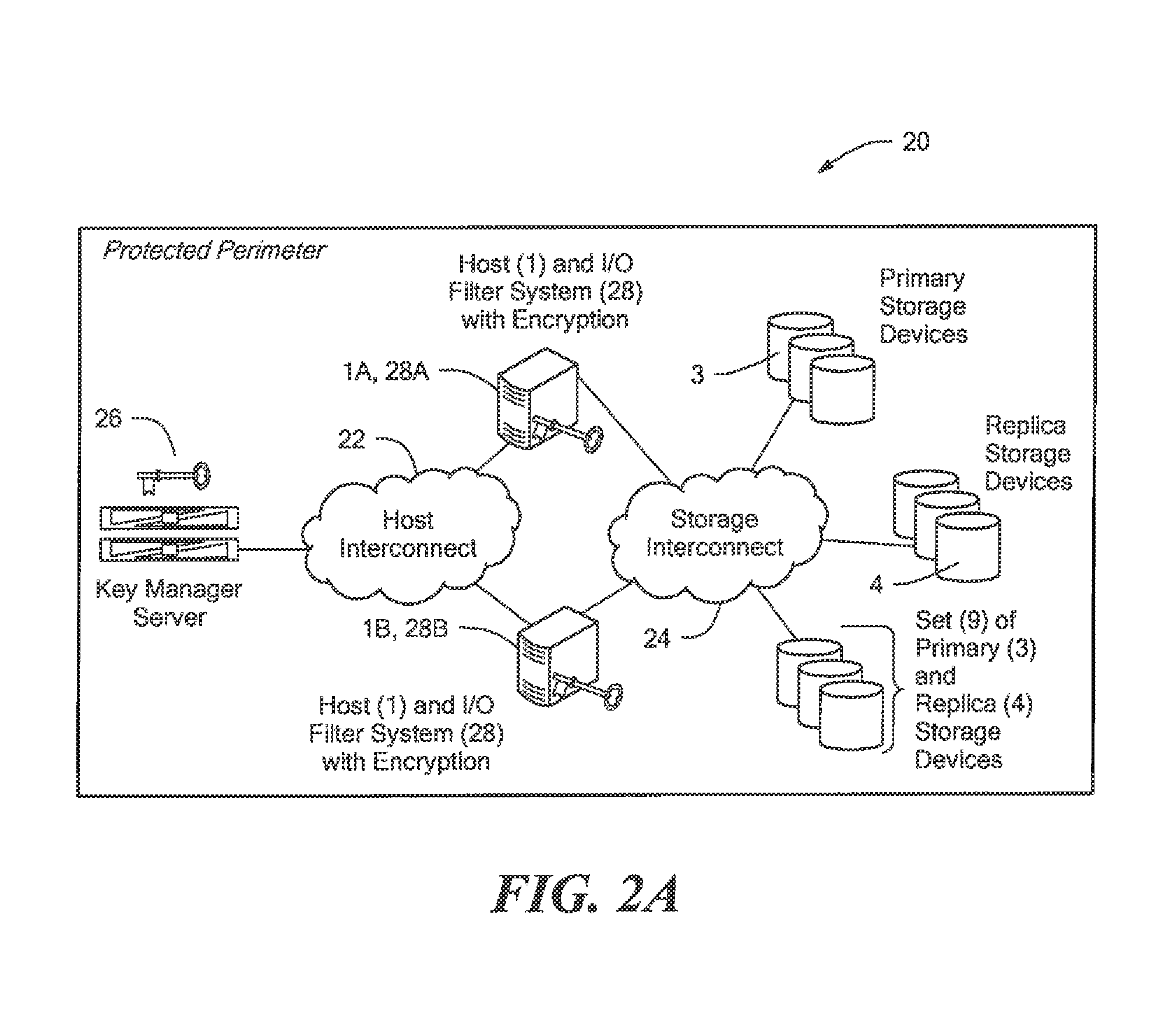 Systems and methods for accessing storage or network based replicas of encryped volumes with no additional key management