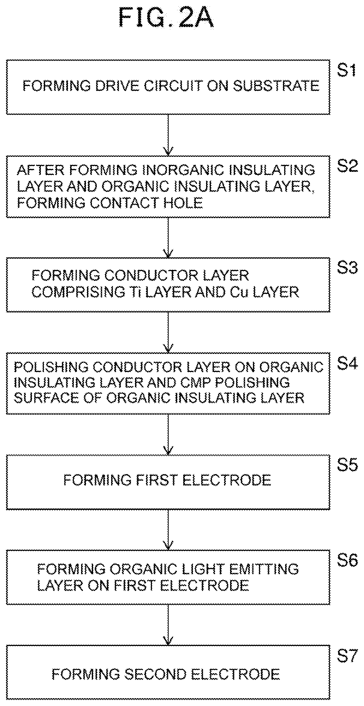 Organic el display apparatus and manufacturing method therefor