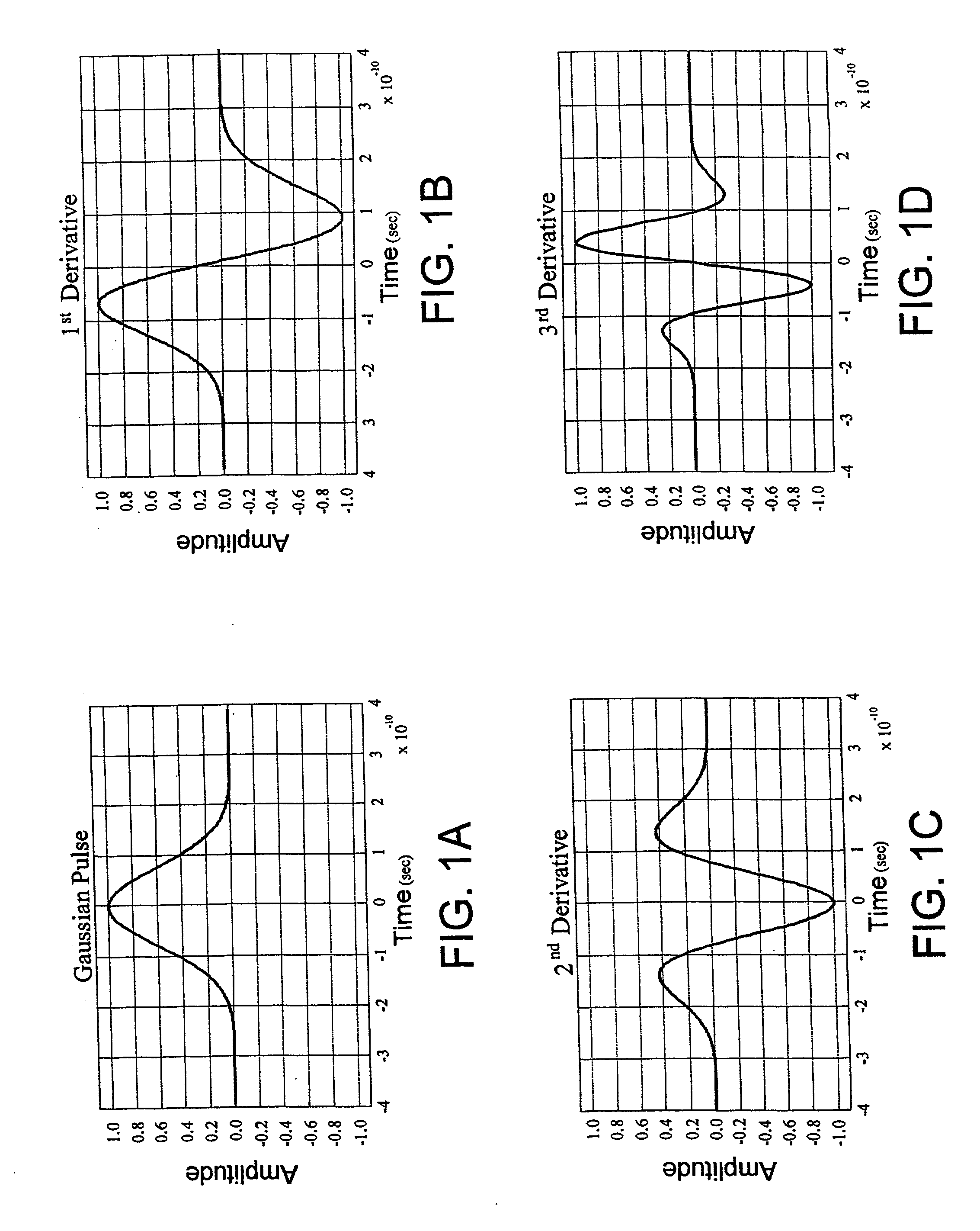 Railroad collision avoidance system and method for preventing train accidents