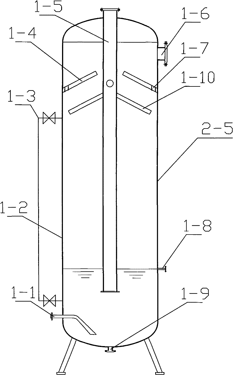 Production method of furfural with high purification rate and special apparatus therewith