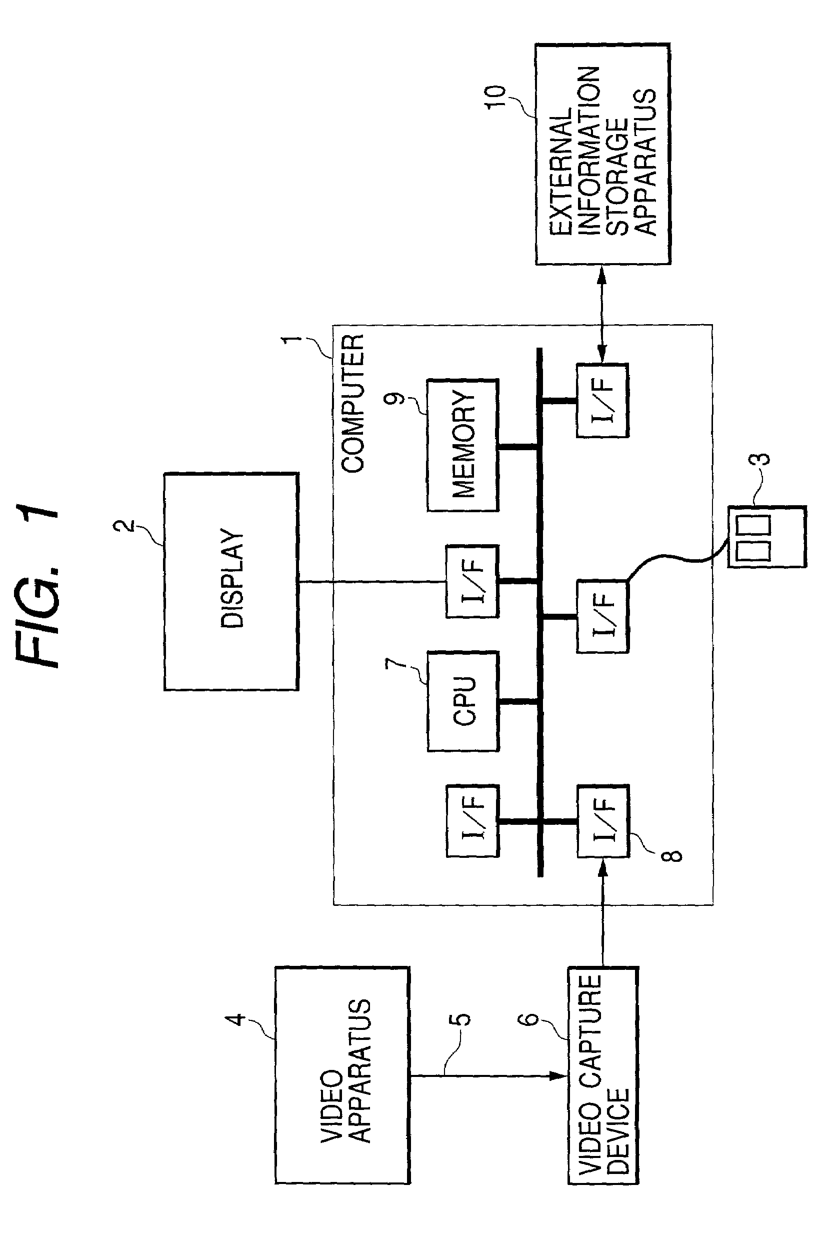 Method and apparatus for character string search in image