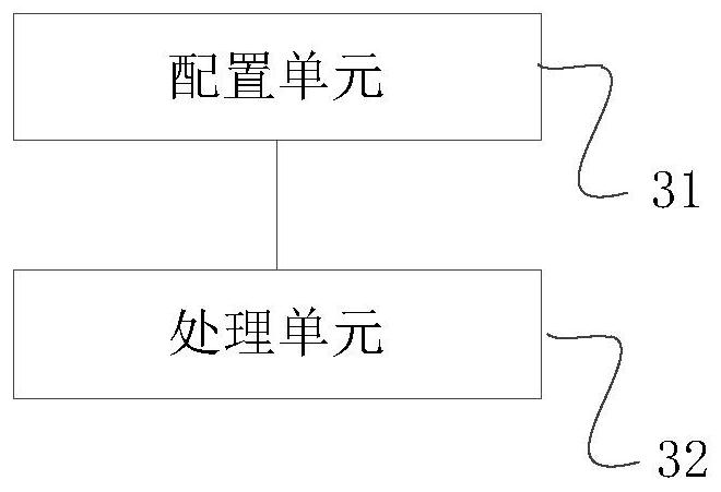 pcie path configuration method, device, terminal and medium