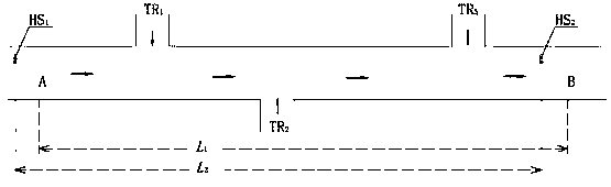 River hydrological landform change key factor contribution degree analysis method and system