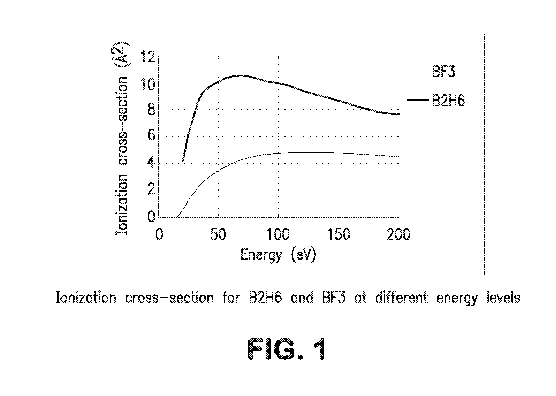 Boron-containing dopant compositions, systems and methods of use thereof for improving ion beam current and performance during boron ion implantation