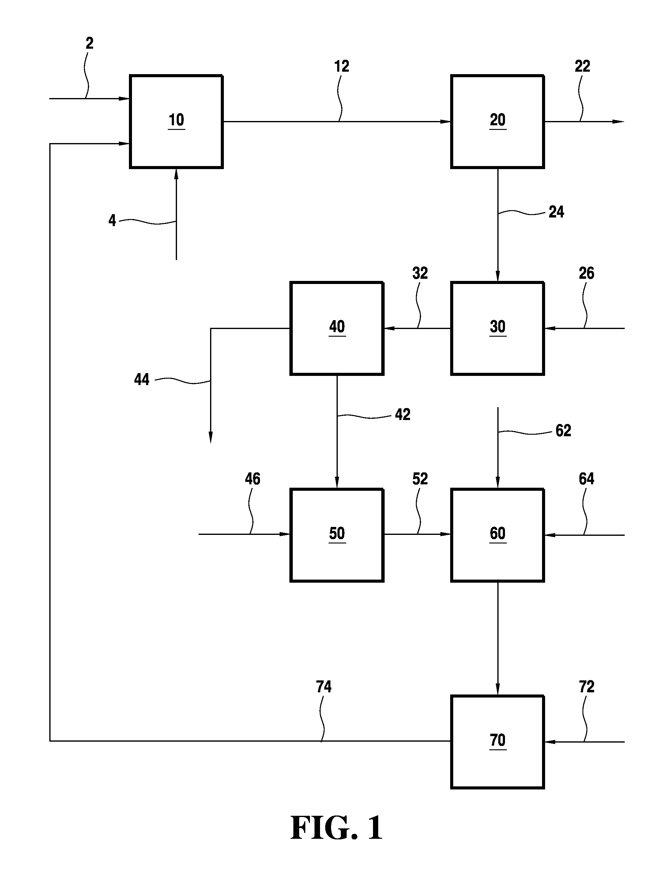 Integrated process for producing polyvinyl alcohol or a copolymer thereof and ethanol