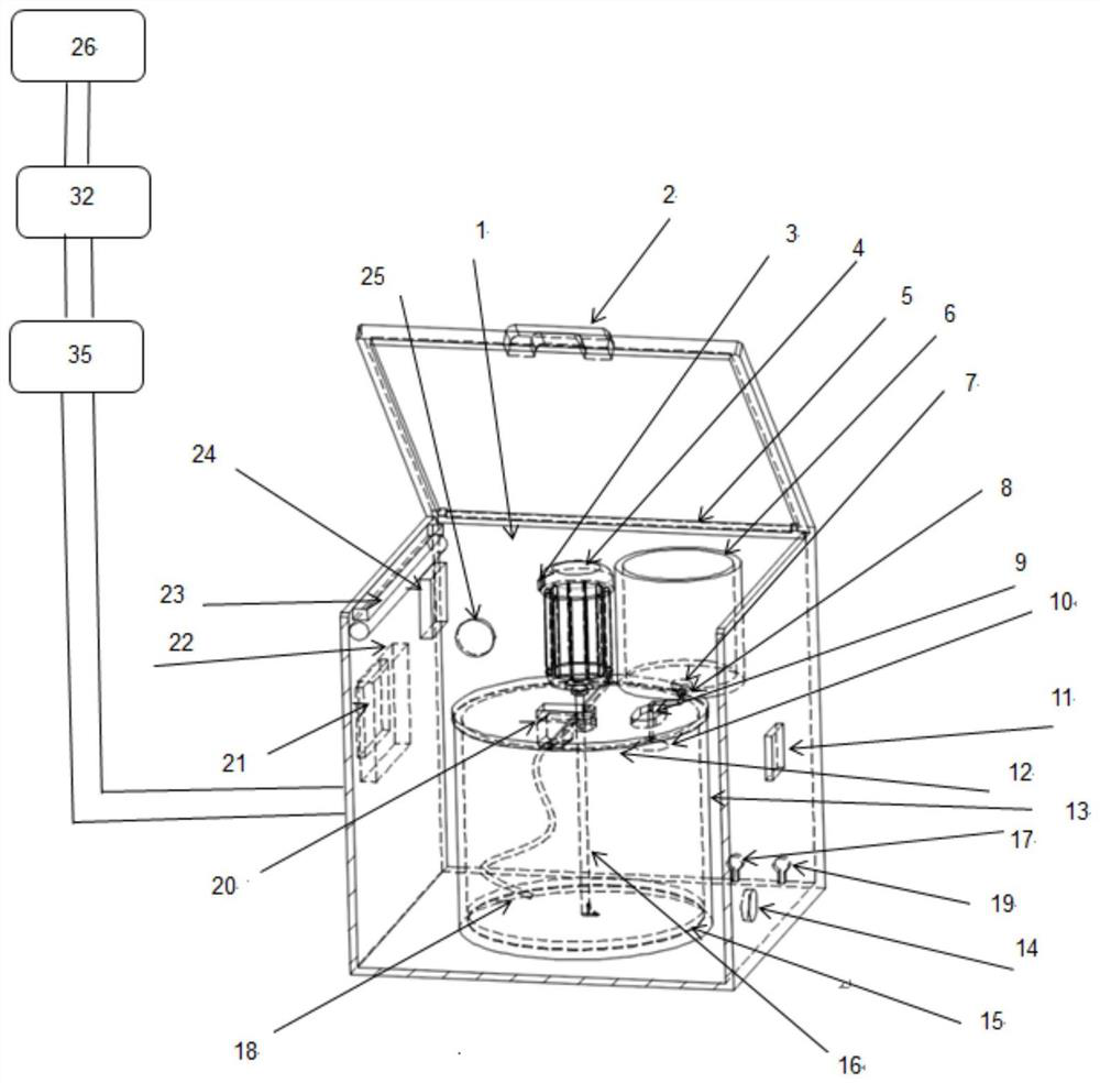 A kind of dough proofing device used in plateau environment