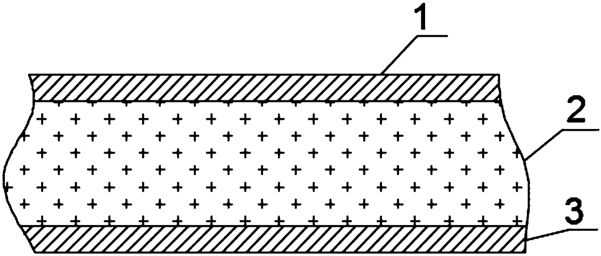 Production process of composite cored EPS foam plastic panel