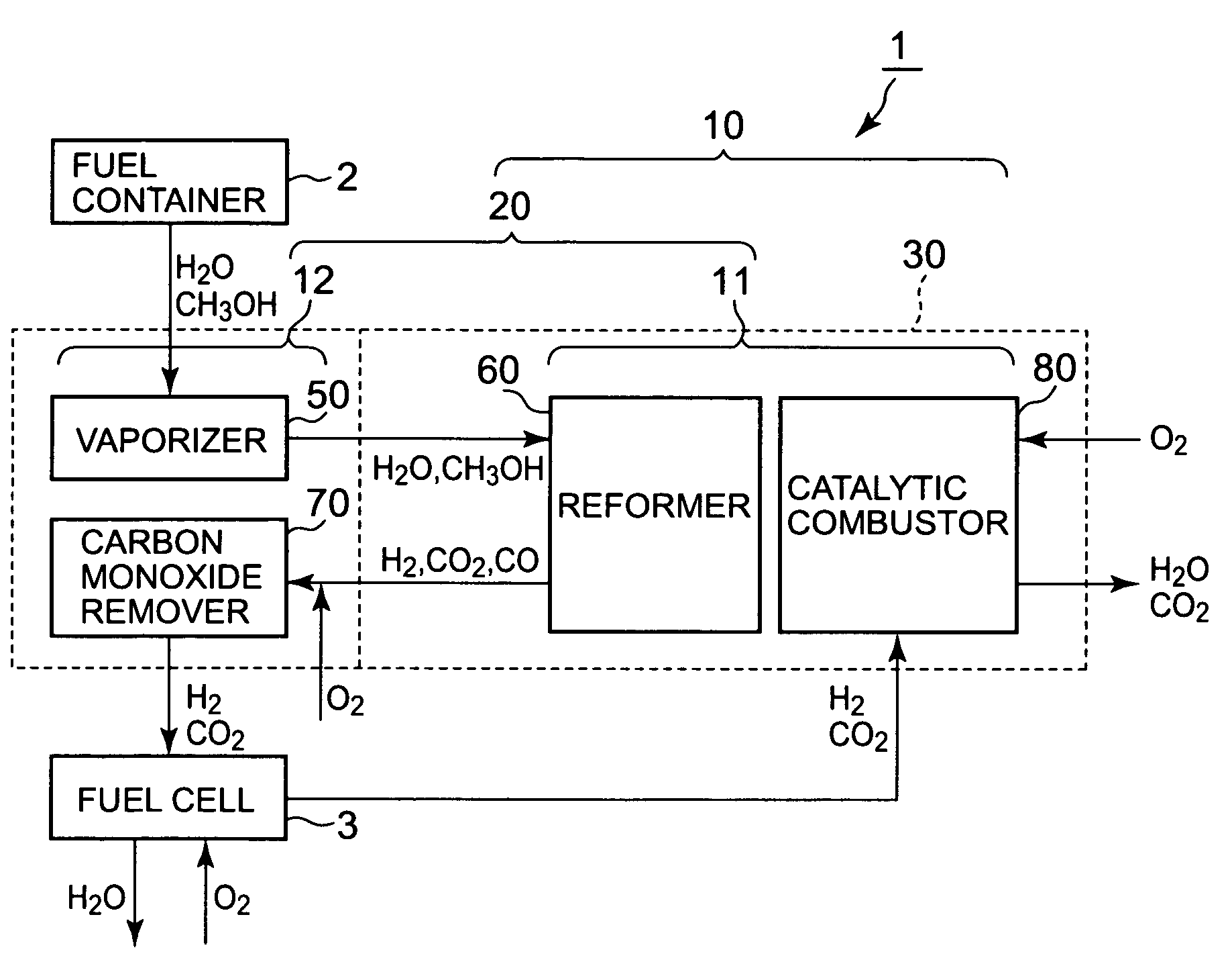 Reaction device, heat-insulating container, fuel cell device, and electronic apparatus