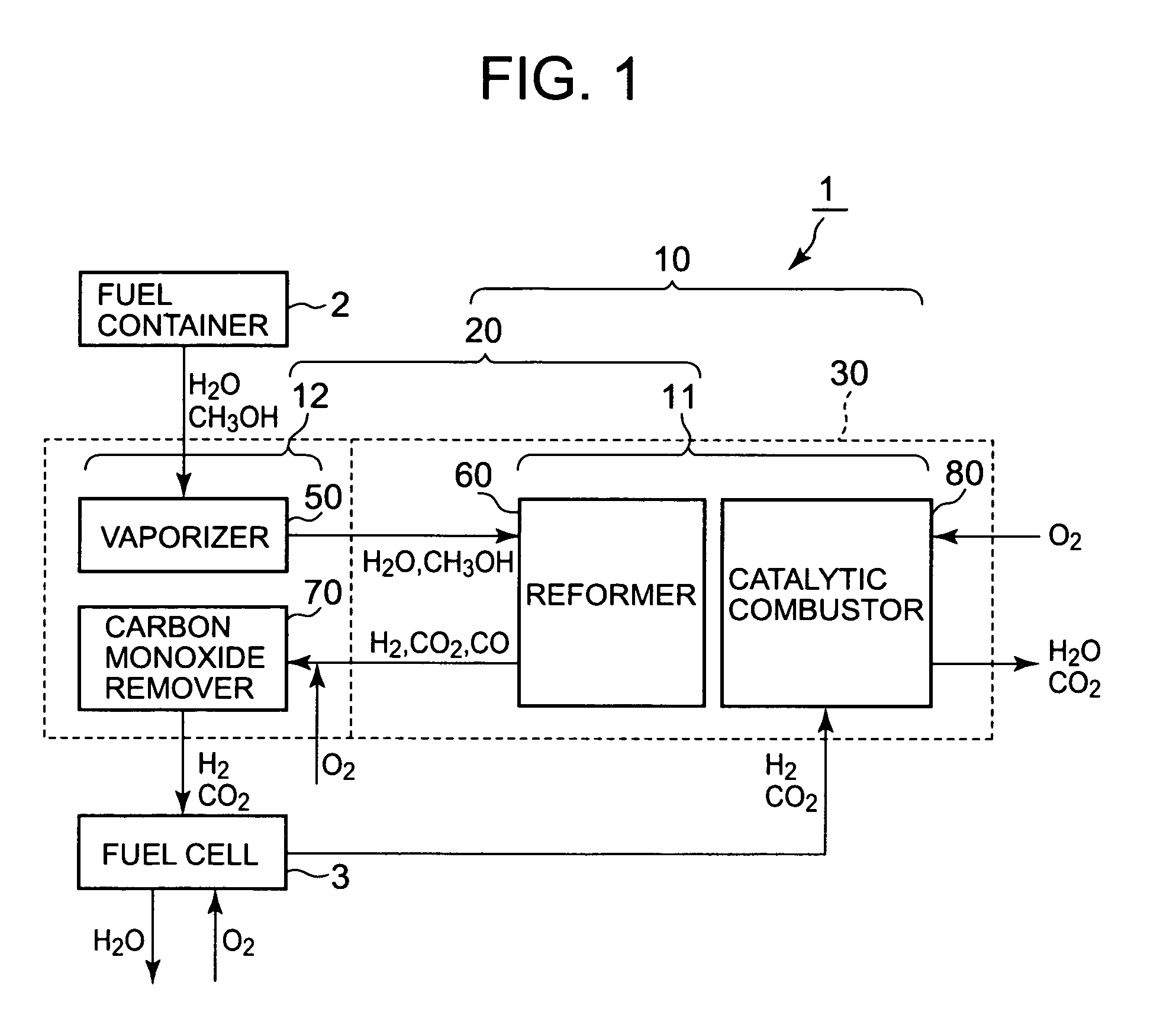 Reaction device, heat-insulating container, fuel cell device, and electronic apparatus