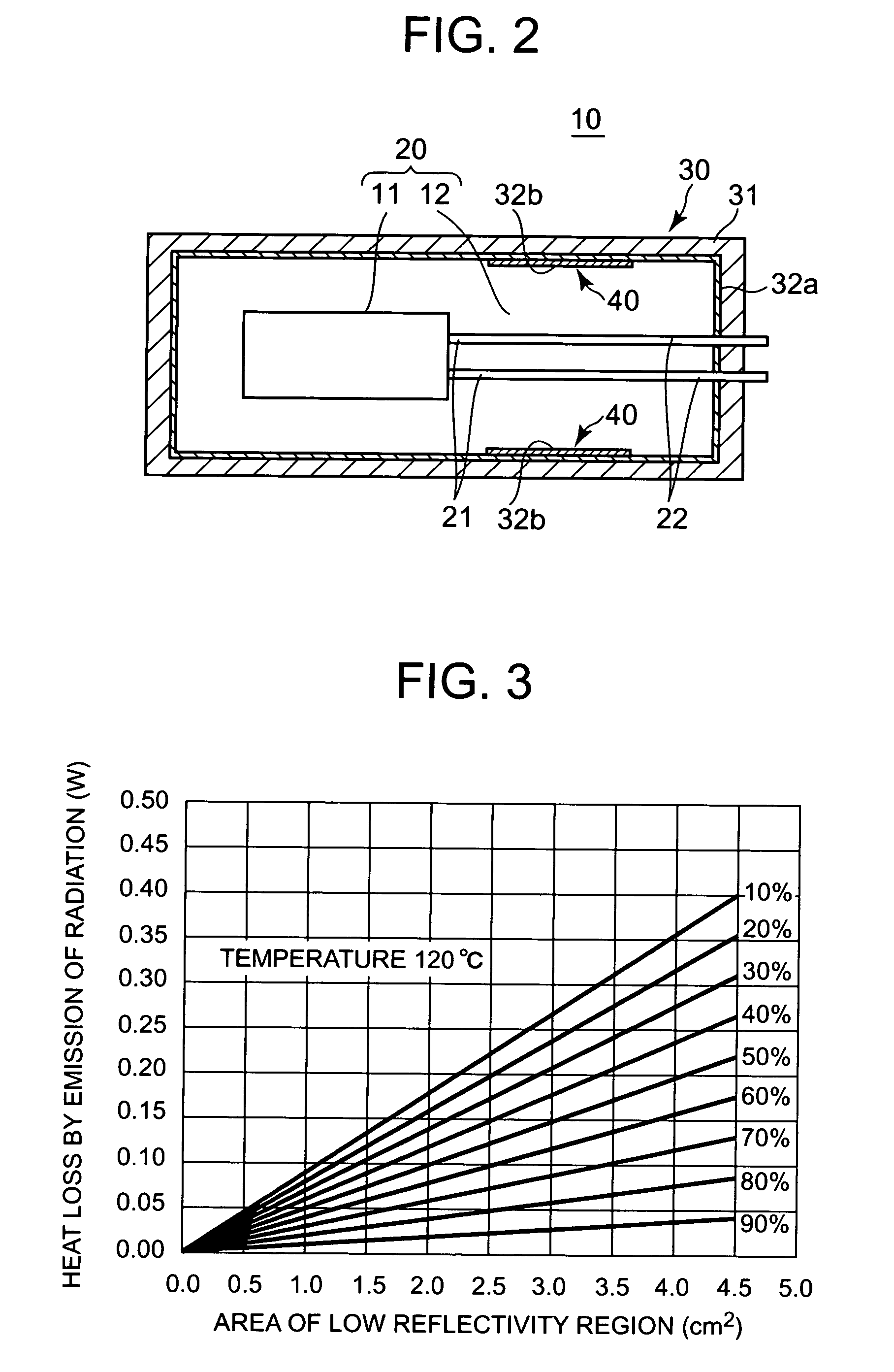 Reaction device, heat-insulating container, fuel cell device, and electronic apparatus